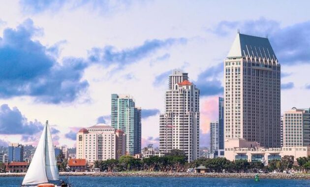 Facts About San Diego 2