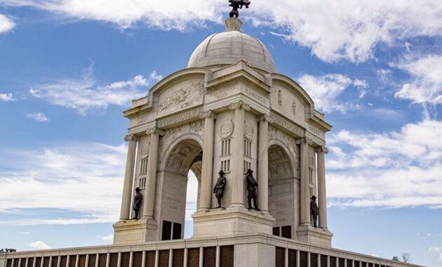 Attractions in Gettysburg National Military Park pennsylvania