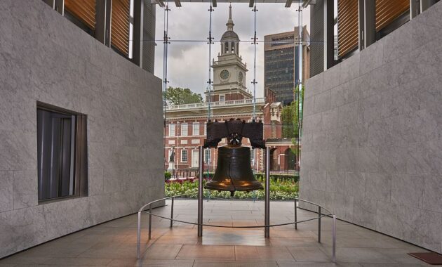 Independence National Park and Liberty Bell