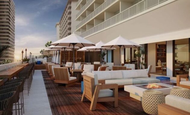 Tips to get Cheapest Hotel in Waikiki