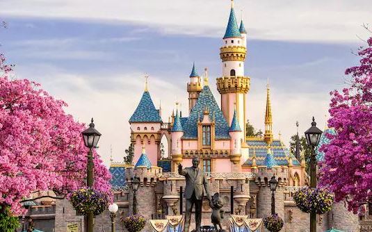 Disneyland Vacation Planning